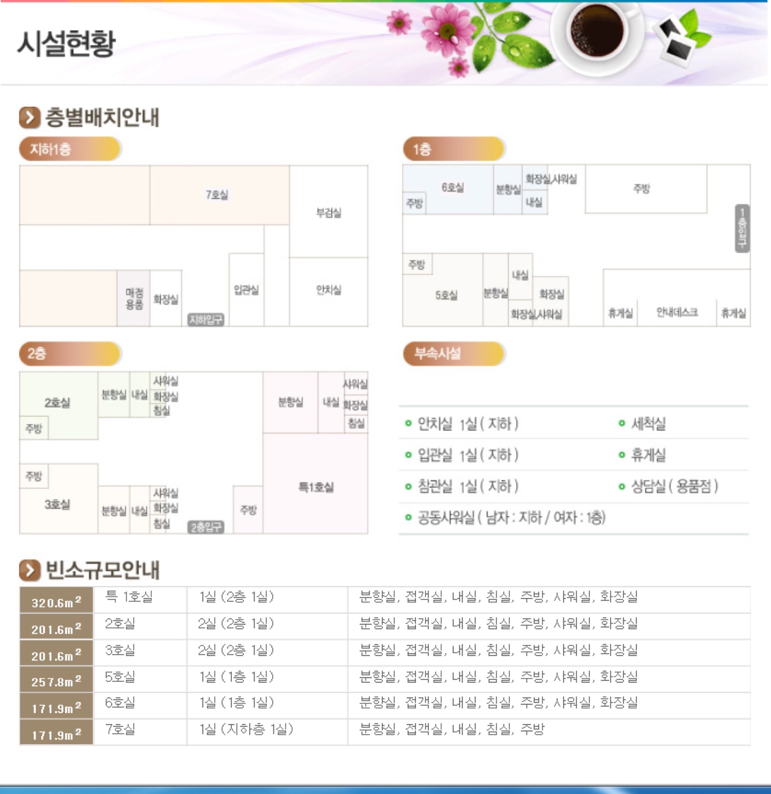 전북대학교병원장례식장 시설 사진 (출처: e하늘 장사정보시스템)